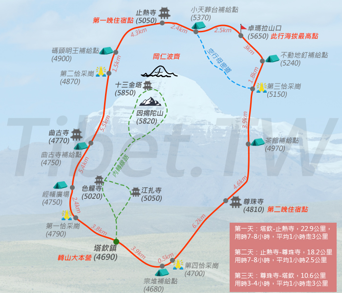 岡仁波齊徒步轉山最新線路圖 岡仁波齊徒步轉山最新地圖